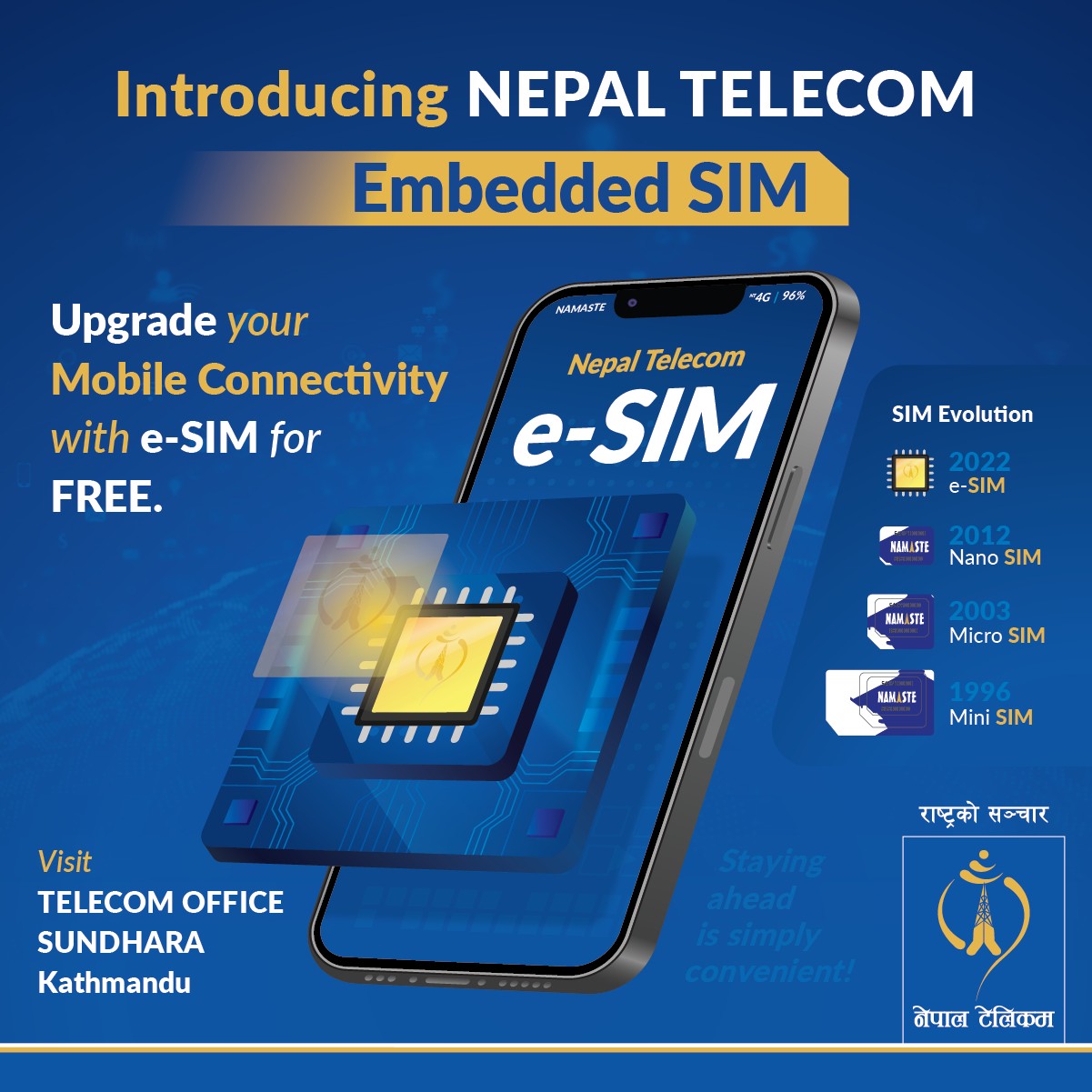 https://www.nepalminute.com/uploads/posts/Nepal telecom1663301423.jpg